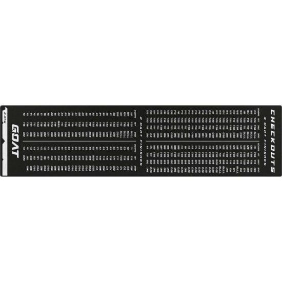 Picture of GOAT Checkout Dart Mat 60x241 cm