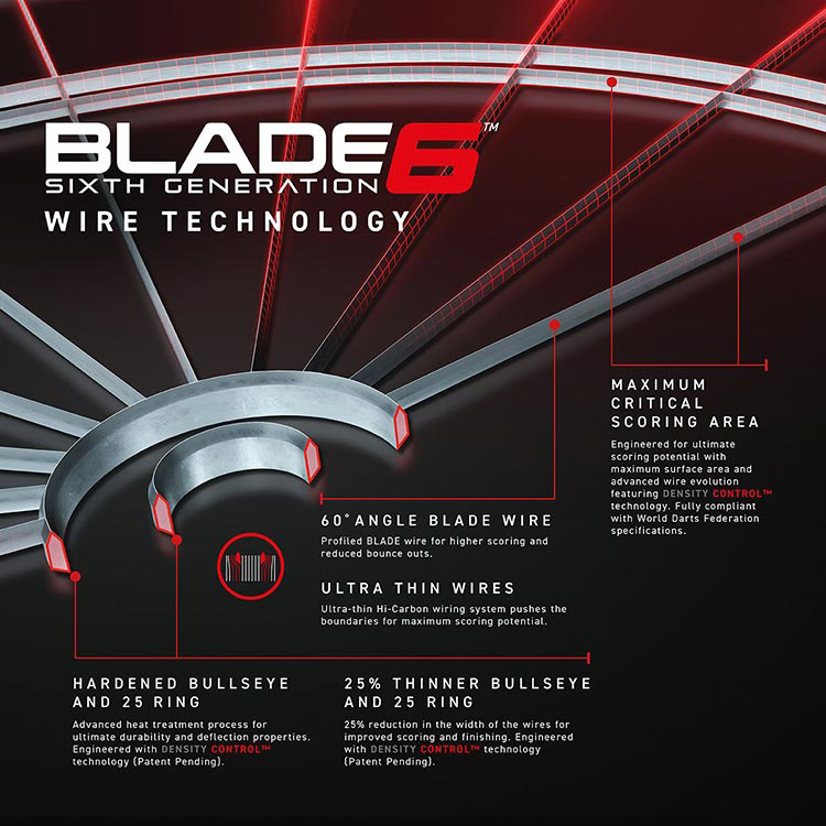 Picture of Winmau Blade 6 Dartboard