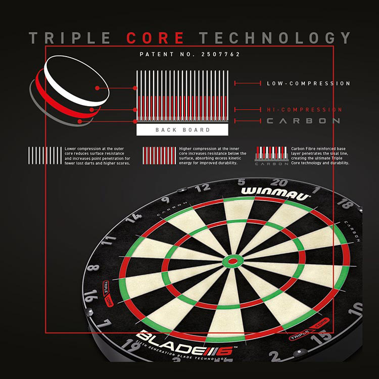 Afbeeldingen van Winmau Blade 6 Triple Core Dartbord