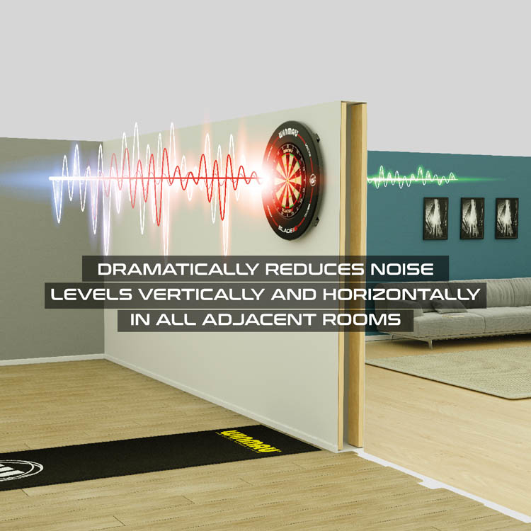 Picture of WISPA SOUND REDUCTION SYSTEM