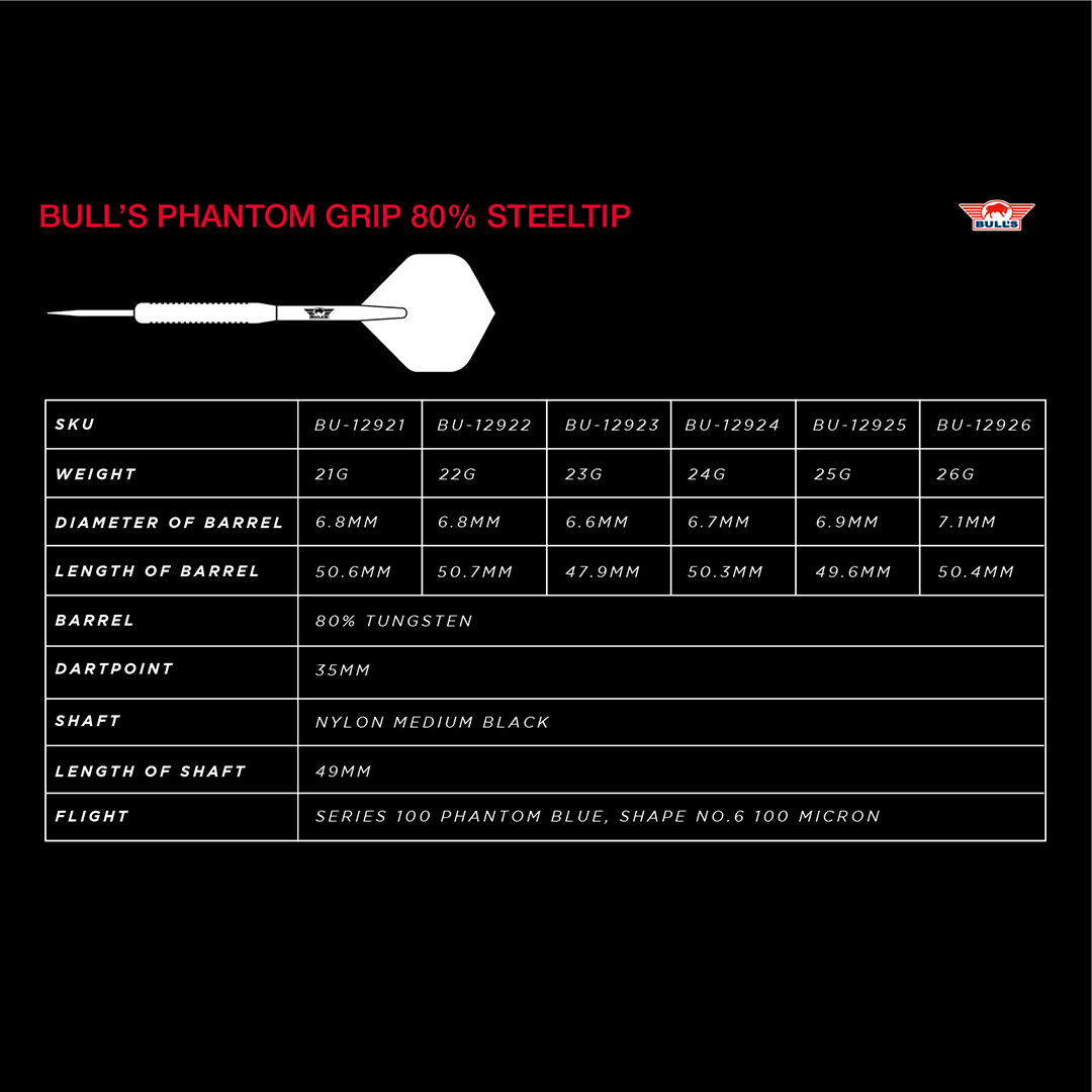 Afbeeldingen van Bull's Phantom Grip 80%