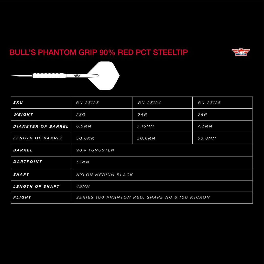 Afbeeldingen van Bull's Phantom Grip 90% Red PCT