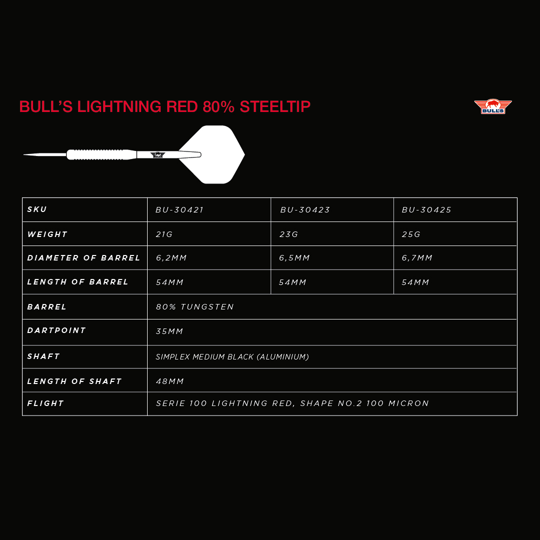Afbeeldingen van Bull's Lightning Red 80%
