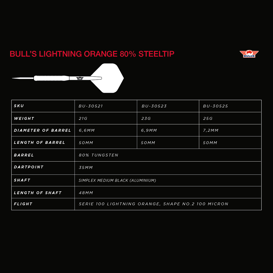 Picture of Bull's Lightning Orange 80%