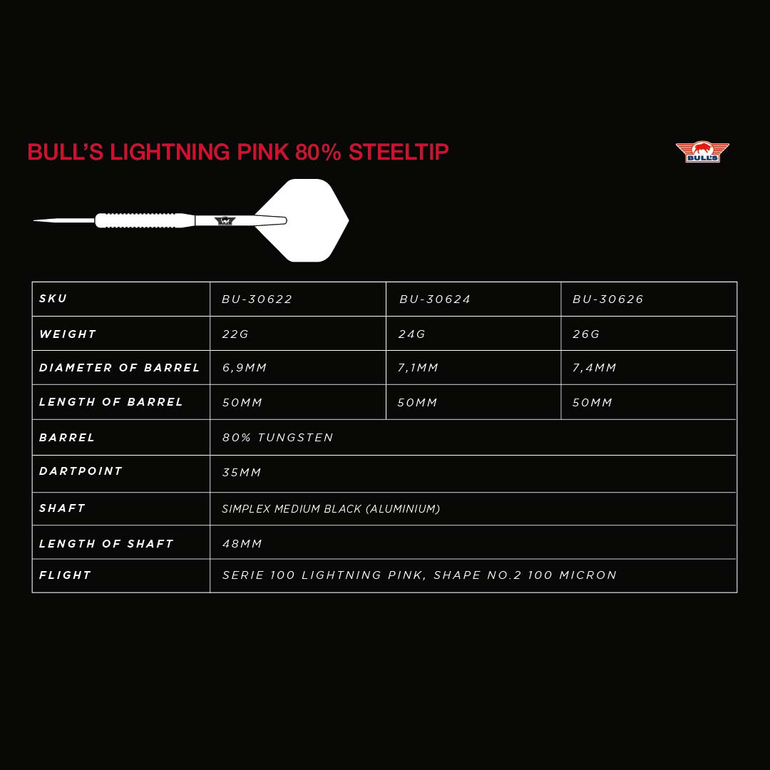 Afbeeldingen van Bull's Lightning Pink 80% 