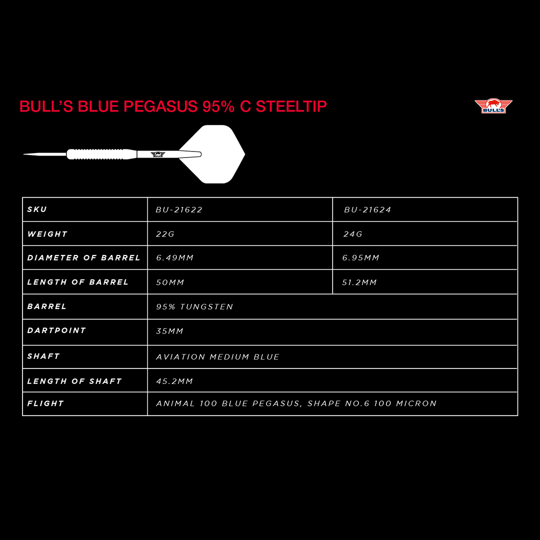 Picture of Bull's Blue Pegasus 95% C