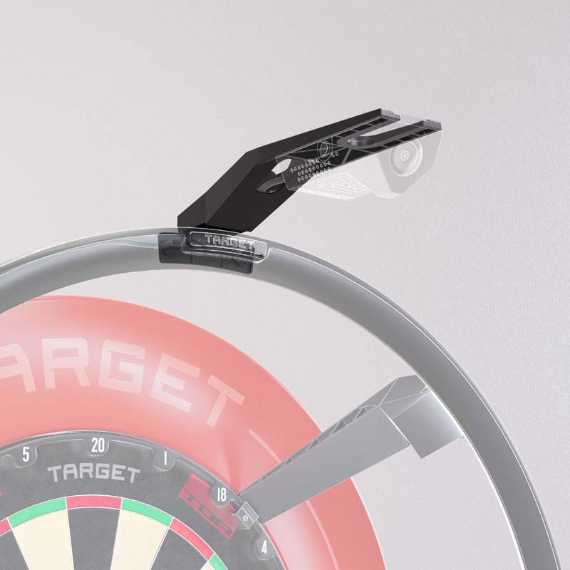 Afbeeldingen van TARGET OMNI VIRT ARM 2025