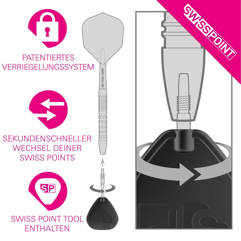 Afbeeldingen van SWISS SLK POINT SILVER 2025 