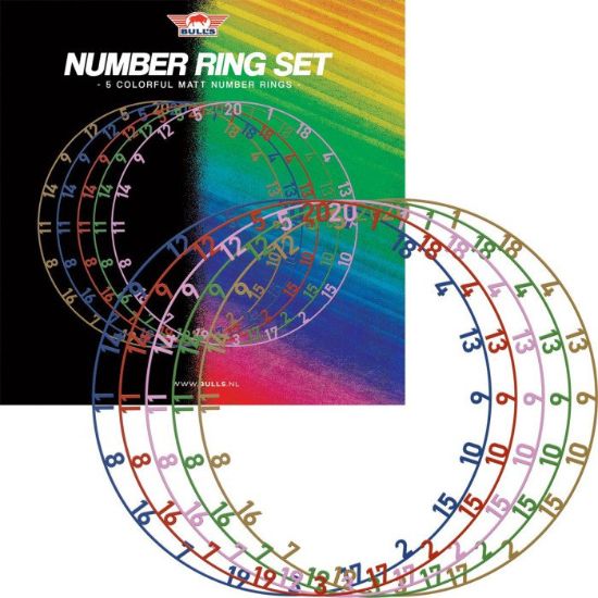 Colorful Matt Number Ring Set 5 Pcs