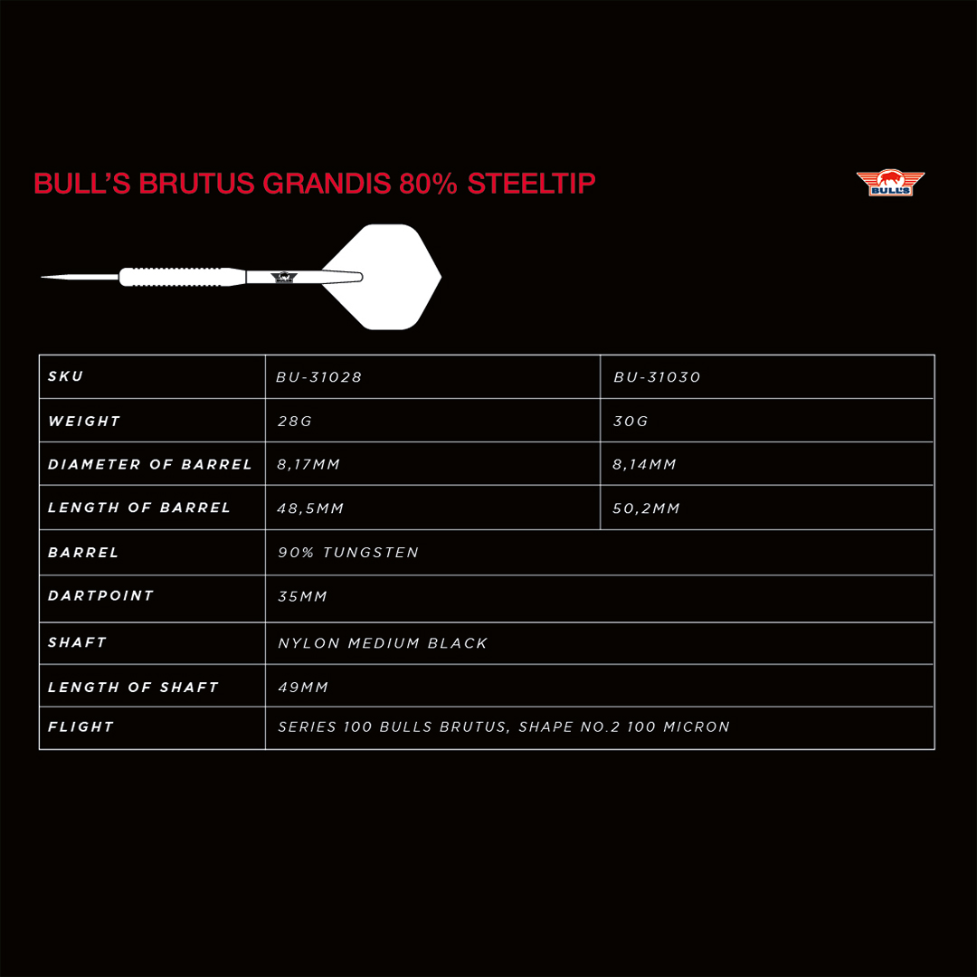 Picture of Bull's Brutus Grandis 80%