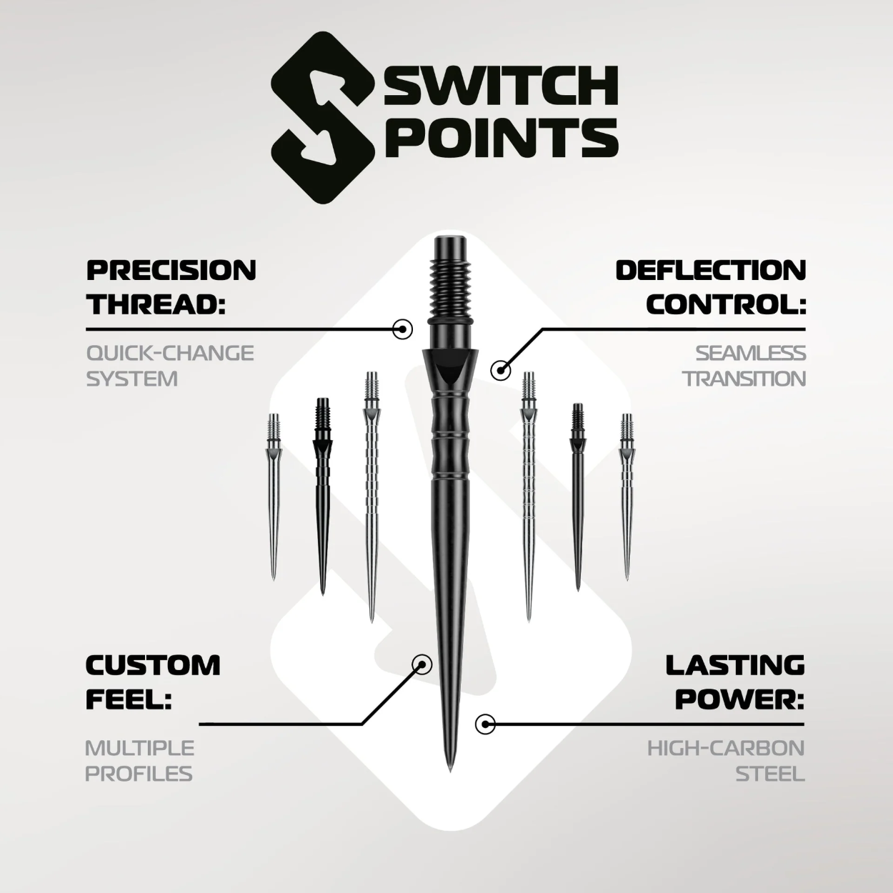 Picture of WINMAU SWITCH POINT WAVE BLACK