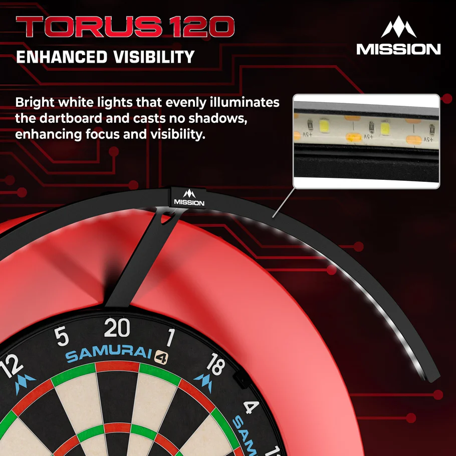 Mission Torus 120  Travel LED Dartbord Verlichting USB-C