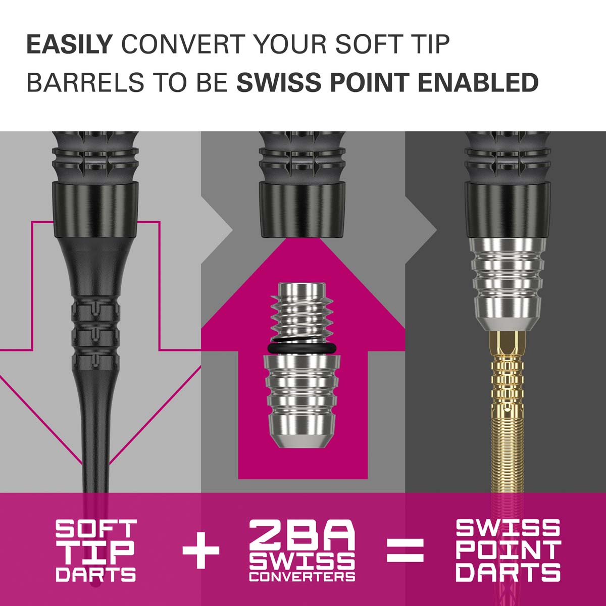 Image de Convertisseur Target 2BA Swiss Argent