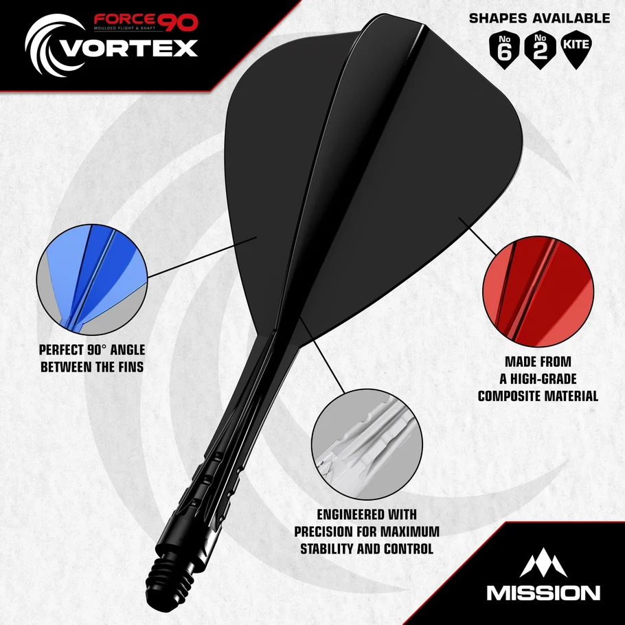 Picture of Mission Force 90 Vortex Flight & Shaft Kite Black